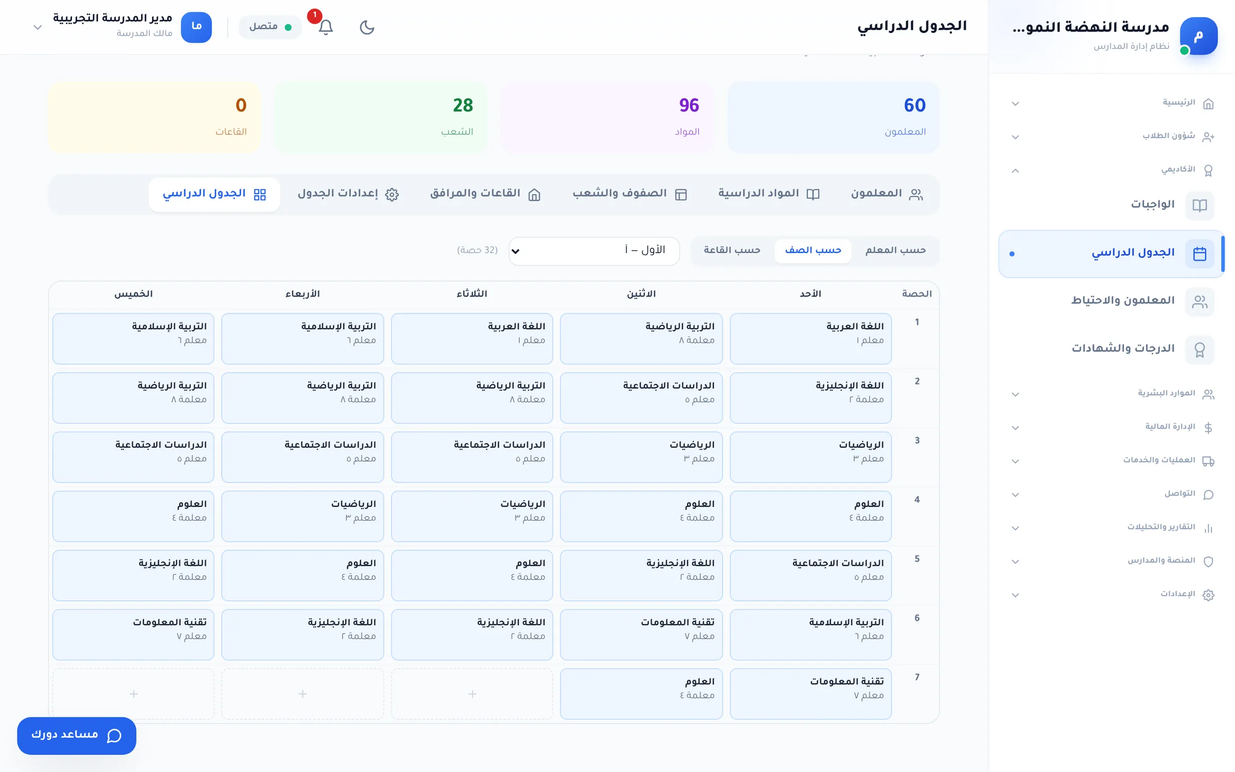 لقطة من دورك للمدارس: الجدول الأسبوعي لشعبة الأول/أ من الأحد إلى الخميس: ٧ حصص يومياً، وفي كل خانة المادة والمعلم.